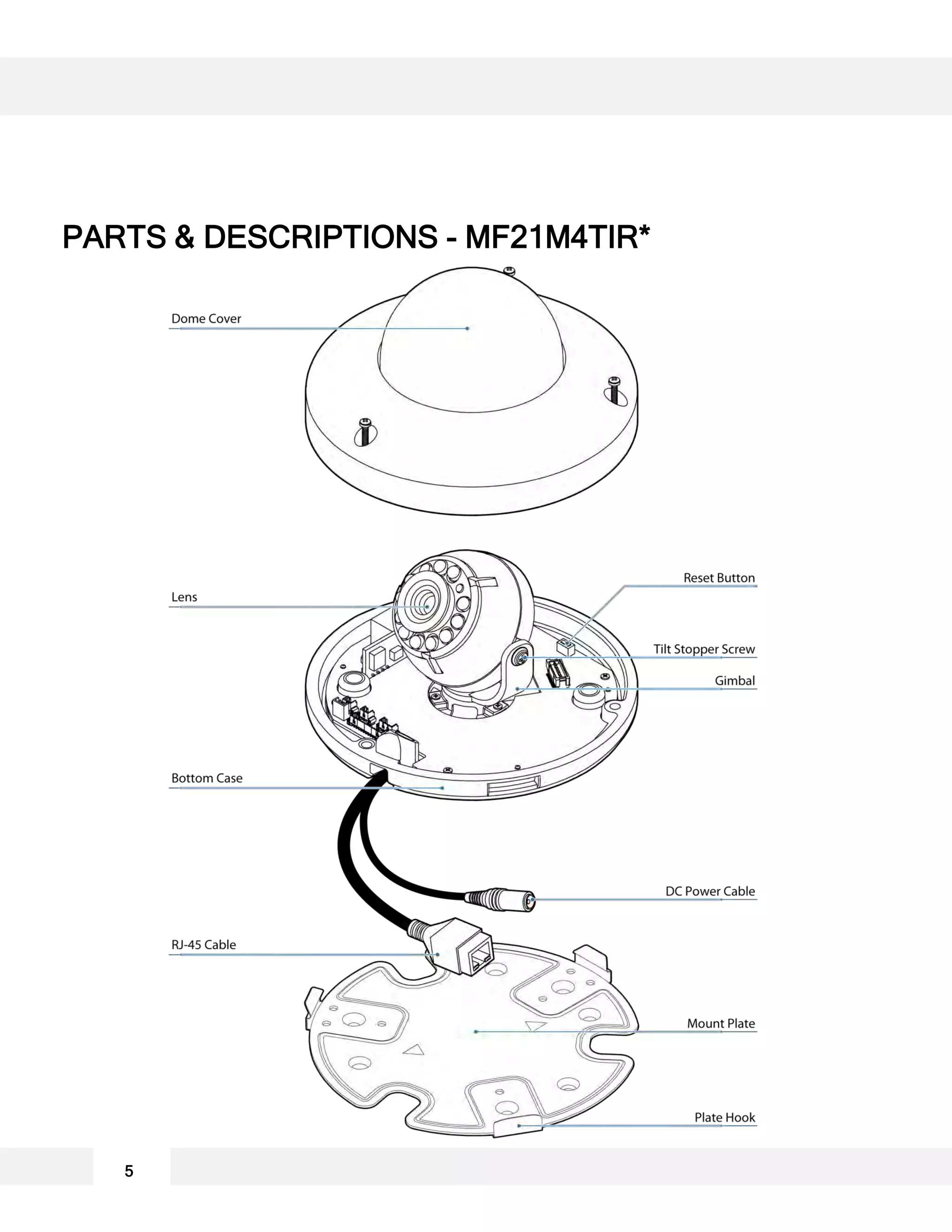 PARTS & DESCRIPTIONS - MF21M4TIR*
5
 