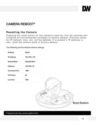 Resetting the Camera
P r e s s i n g t h e r e s e t b u t t o n o n t h e c a m e r a ’ s b a c k f o r f i v e ( 5 ) s e c o n d s w i l l
i n i t i a l i z e a l l e n v i r o n m e n t a l v a r i a b l e s t o f a c t o r y d e f a u l t . P r e v i o u s s e t u p
f o r I P d e f a u l t , t i m e , e t c . w i l l b e d e l e t e d . I f a s y s t e m ’ s I P a d d r e s s i s
l o s t , r e s e t t h e c a m e r a b a c k t o f a c t o r y d e f a u l t .
The following are the default network settings.
CAMERA REBOOT*
IP Mode DHCP
IP Address 192.168.1.123
Subnet Mask 255.255.255.0
Gateway 192.168.1.23
Command Port 7000
HTTP Port 80
Live Port 7001
* Frequent use may cause system error.
1 8
 