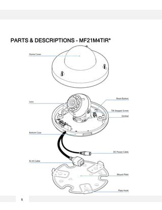 PARTS & DESCRIPTIONS - MF21M4TIR*
5
 
