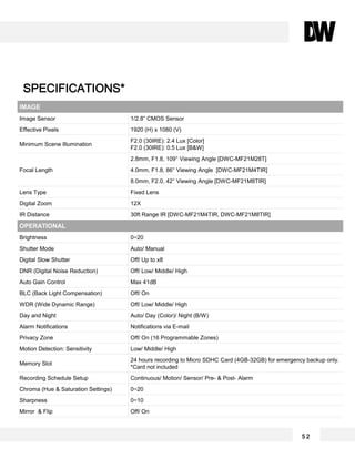 IMAGE
Image Sensor 1/2.8” CMOS Sensor
Effective Pixels 1920 (H) x 1080 (V)
Minimum Scene Illumination
F2.0 (30IRE): 2.4 Lux [Color]
F2.0 (30IRE): 0.5 Lux [B&W]
Focal Length
2.8mm, F1.8, 109° Viewing Angle [DWC-MF21M28T]
4.0mm, F1.8, 86° Viewing Angle [DWC-MF21M4TIR]
8.0mm, F2.0, 42° Viewing Angle [DWC-MF21M8TIR]
Lens Type Fixed Lens
Digital Zoom 12X
IR Distance 30ft Range IR [DWC-MF21M4TIR, DWC-MF21M8TIR]
OPERATIONAL
Brightness 0~20
Shutter Mode Auto/ Manual
Digital Slow Shutter Off/ Up to x8
DNR (Digital Noise Reduction) Off/ Low/ Middle/ High
Auto Gain Control Max 41dB
BLC (Back Light Compensation) Off/ On
WDR (Wide Dynamic Range) Off/ Low/ Middle/ High
Day and Night Auto/ Day (Color)/ Night (B/W)
Alarm Notifications Notifications via E-mail
Privacy Zone Off/ On (16 Programmable Zones)
Motion Detection: Sensitivity Low/ Middle/ High
Memory Slot
24 hours recording to Micro SDHC Card (4GB-32GB) for emergency backup only.
*Card not included
Recording Schedule Setup Continuous/ Motion/ Sensor/ Pre- & Post- Alarm
Chroma (Hue & Saturation Settings) 0~20
Sharpness 0~10
Mirror & Flip Off/ On
SPECIFICATIONS*
5 2
 