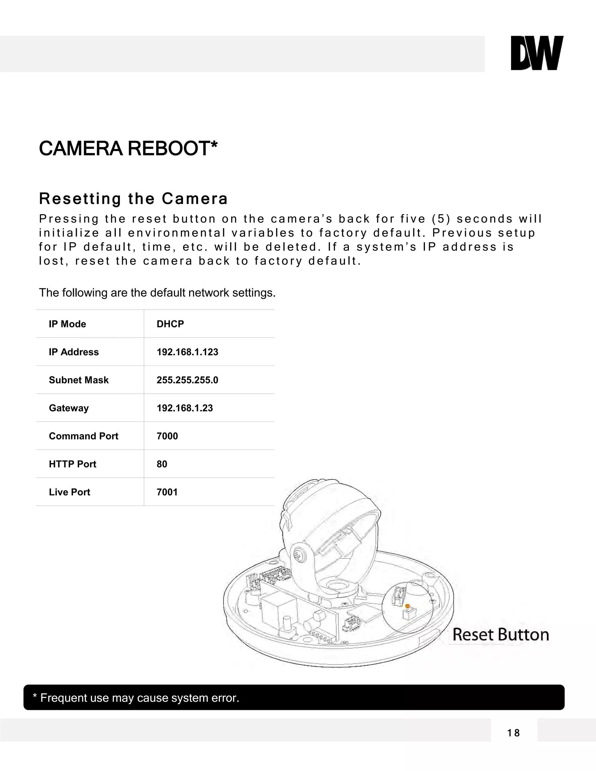 Resetting the Camera
P r e s s i n g t h e r e s e t b u t t o n o n t h e c a m e r a ’ s b a c k f o r f i v e ( 5 ) s e c o n d s w i l l
i n i t i a l i z e a l l e n v i r o n m e n t a l v a r i a b l e s t o f a c t o r y d e f a u l t . P r e v i o u s s e t u p
f o r I P d e f a u l t , t i m e , e t c . w i l l b e d e l e t e d . I f a s y s t e m ’ s I P a d d r e s s i s
l o s t , r e s e t t h e c a m e r a b a c k t o f a c t o r y d e f a u l t .
The following are the default network settings.
CAMERA REBOOT*
IP Mode DHCP
IP Address 192.168.1.123
Subnet Mask 255.255.255.0
Gateway 192.168.1.23
Command Port 7000
HTTP Port 80
Live Port 7001
* Frequent use may cause system error.
1 8
 