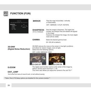 20
FUNCTION (FUN)
MIRROR Flips the imge horizontally / vertically
or both(rotate).
OFF / MIRROR / V-FLIP / ROTATE
SHARPNESS
-8~8 (-4 Default)
Sets the image’s sharpness. The higher the
number, the sharper lines and details will appear
in the image.
However, the sharper the image, the more digital
noise will be visible.
GAMMA
3D-DNR
(Digital Noise Reduction)
D-ZOOM
Select the desired gamma level.
25~100 (45 is default.)
3D-DNR reduces the noise on the screen in low light conditions
and allows for clearer images, even at night.
Select from the following options:
OFF / LOW / MEDIUM / HIGH
The digital zoom function zooms to the center of the image by
default. Set the Zoom level from 1~ X8.
This menu also allows you adjust the camera’s Pan and Tilt.**
EXIT_JUMP
Go to the Exit menu to save & exit, or exit without saving
**Note: Pan & Tilt Setup options are disabled for this camera module.**
3D-DNR OFF 3D-DNR ON
 