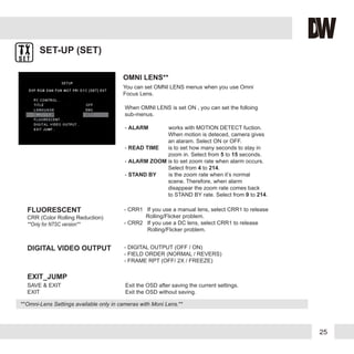25
SET-UP (SET)
EXIT_JUMP
SAVE & EXIT
EXIT
CRR (Color Rolling Reduction)
**Only for NTSC version**
Exit the OSD after saving the current settings.
Exit the OSD without saving.
You can set OMNI LENS menus when you use Omni
Focus Lens.
When OMNI LENS is set ON , you can set the folloing
sub-menus.
- ALARM works with MOTION DETECT fuction.
When motion is deteced, camera gives
an alaram. Select ON or OFF.
- READ TIME is to set how many seconds to stay in
zoom in. Select from 5 to 15 seconds.
- ALARM ZOOM is to set zoom rate when alarm occurs.
Select from 4 to 214.
- STAND BY is the zoom rate when it’s normal
scene. Therefore, when alarm
disappear the zoom rate comes back
to STAND BY rate. Select from 0 to 214.
OMNI LENS**
- CRR1 If you use a manual lens, select CRR1 to release
Rolling/Flicker problem.
- CRR2 If you use a DC lens, select CRR1 to release
Rolling/Flicker problem.
FLUORESCENT
- DIGITAL OUTPUT (OFF / ON)
- FIELD ORDER (NORMAL / REVERS)
- FRAME RPT (OFF/ 2X / FREEZE)
DIGITAL VIDEO OUTPUT
**Omni-Lens Settings available only in cameras with Moni Lens.**
 