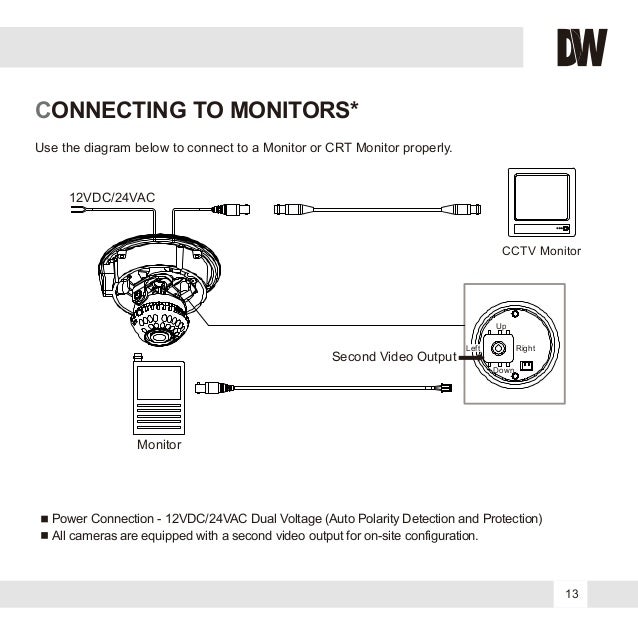 Digital Watchdog DWCV6361WTIR User Manual