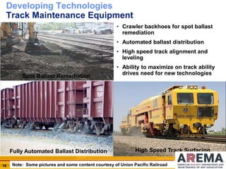 18
Developing Technologies
Track Maintenance Equipment
• Crawler backhoes for spot ballast
remediation
• Automated ballast distribution
• High speed track alignment and
leveling
• Ability to maximize on track ability
drives need for new technologies
High Speed Track Surfacing
Track Evaluation CarTrack Renewal Train
Fully Automated Ballast Distribution
Spot Ballast Remediation
Note: Some pictures and some content courtesy of Union Pacific Railroad
 