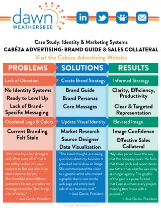 CABÉZA ADVERTISING: BRAND GUIDE & SALES COLLATERAL
Visit the Cabéza Advertising Website
RESULTS
Clarity, Efficiency,
Productivity
Clear & Targeted
Representation
Market Research
Brand Guide
Brand Personas
Source Designer
No Identity Systems
Current Branding
Felt Stale
Case Study: Identity & Marketing Systems
© Dawn Weathersbee 2017
“She asked thought-provoking
questions about my business. It
provoked me to draw an image.
She communicated the vision
to a graphic artist who created
a graphic that is now on the
web page and entire back
side of our business card.”
~ José García, President
“My sales person loves the way
that the company looks. He feels
that these pitch and report decks
are better than what he was using
at a larger agency. The graphic
of the gear is a powerful tool
that I use at almost every project
meeting that I have with a
prospect.”
~ José García, President
“Her curiosity is her strongest
skill. What spins off of that is
her ability to dive into your
business to find out what is an
ideal customer for you.
She identified three different
customers for me, and what my
message should be. That brings
a lot of clarity.”
~ José García, President
Lack of Brand-
Specific Messaging
SOLUTIONS
Create Brand StrategyLack of Direction
Update Visual Identity
Informed Strategy
Elevated Image
PROBLEMS
Outdated Logo & Colors
Image Confidence
Ready to Level Up
Core Messages
Effective Sales
CollateralData Visualization
 