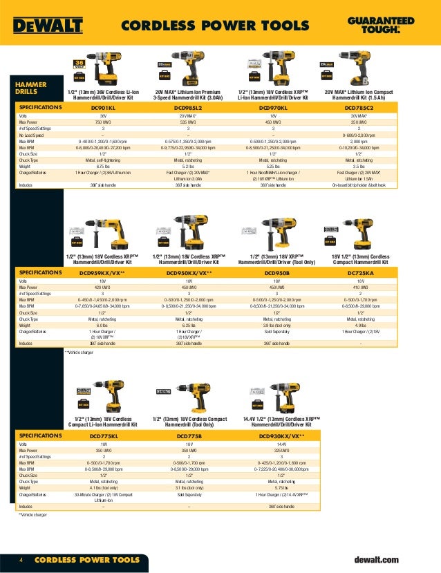 DeWalt Cordless PowerTools Catalogue