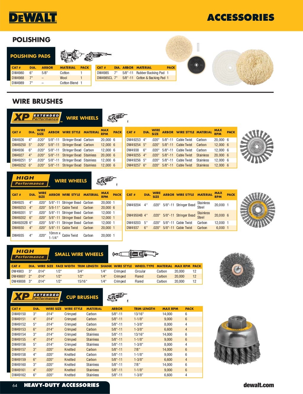 DeWalt Cordless PowerTools Catalogue