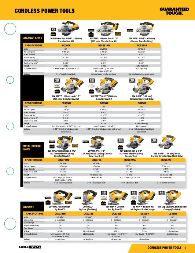 dewalt catalogo 2015 dewalt battery compatibility chart
