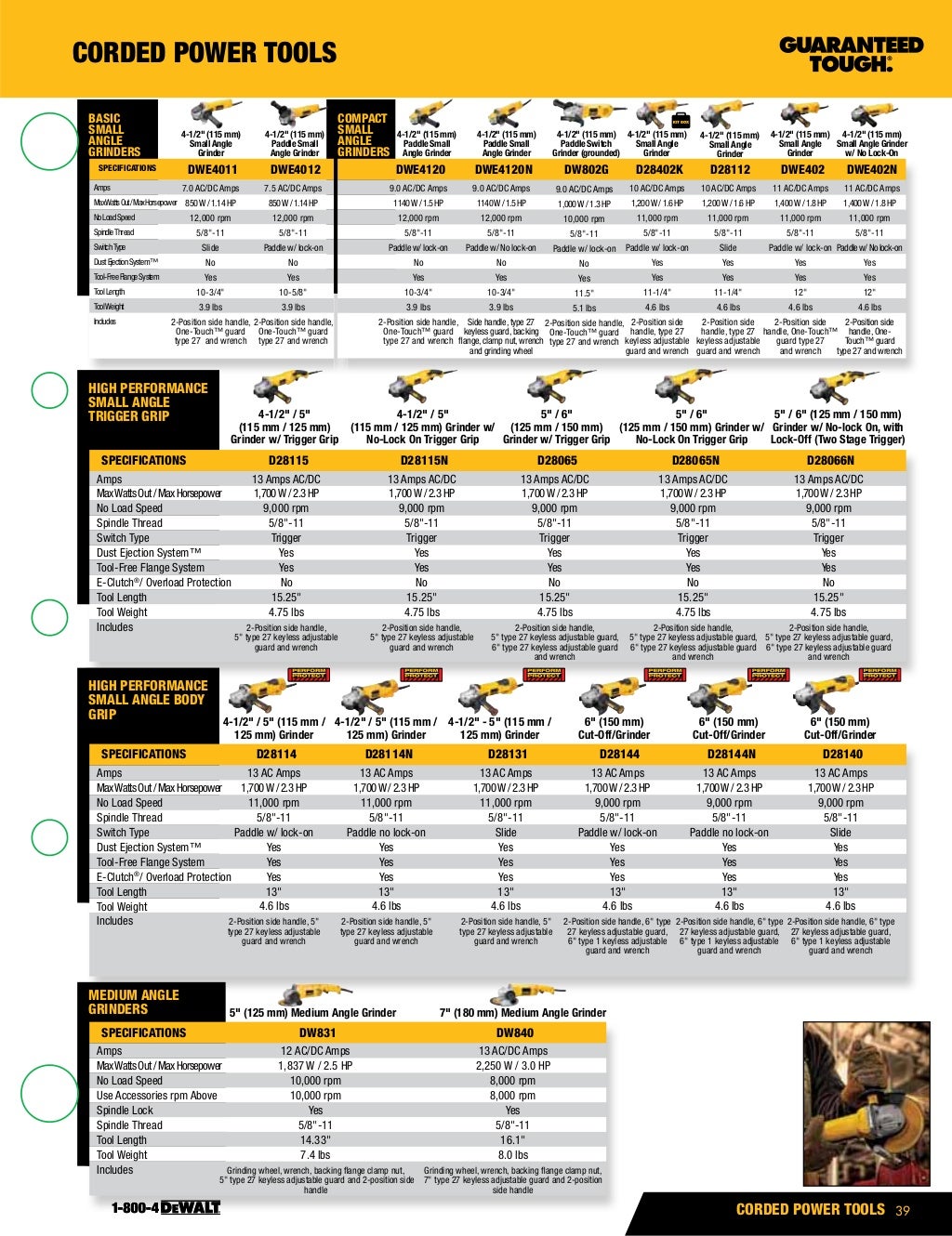 DeWalt Catalogo 2015