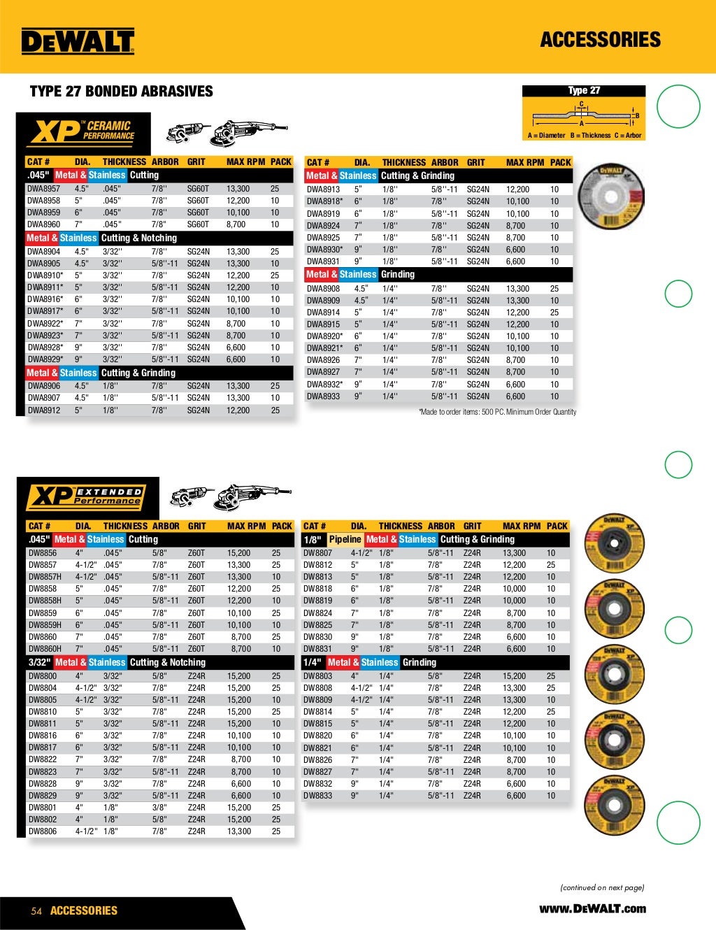 DeWalt Catalogo 2015