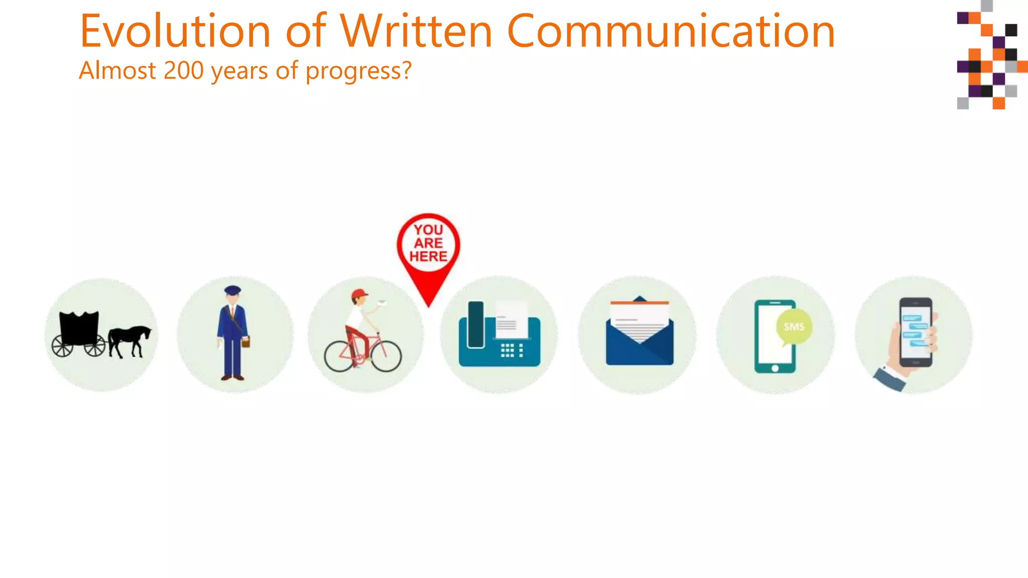 Evolution of Written Communication
Almost 200 years of progress?
 