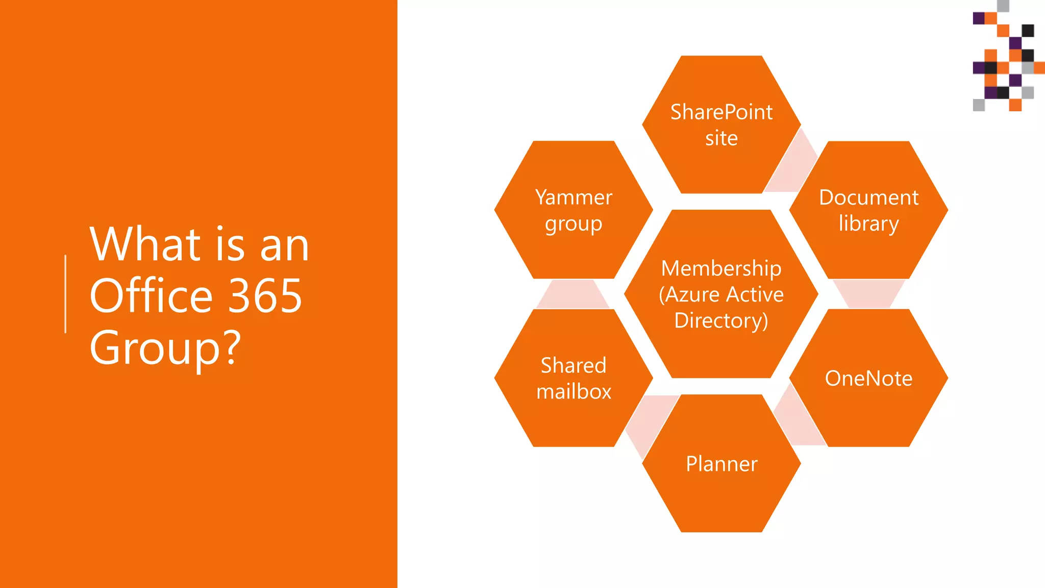 What is an
Office 365
Group?
Membership
(Azure Active
Directory)
SharePoint
site
Document
library
OneNote
Planner
Shared
mailbox
Yammer
group
 
