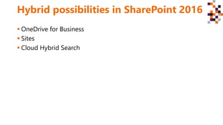 Hybrid possibilities in SharePoint 2016
 OneDrive for Business
 Sites
 Cloud Hybrid Search
 