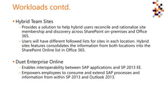 Workloads contd.
 Hybrid Team Sites
‒ Provides a solution to help hybrid users reconcile and rationalize site
membership and discovery across SharePoint on-premises and Office
365.
‒ Users will have different followed lists for sites in each location. Hybrid
sites features consolidates the information from both locations into the
SharePoint Online list in Office 365.
 Duet Enterprise Online
‒ Enables interoperability between SAP applications and SP 2013 EE.
‒ Empowers employees to consume and extend SAP processes and
information from within SP 2013 and Outlook 2013.
 