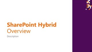 SharePoint Hybrid
Overview
Description
 