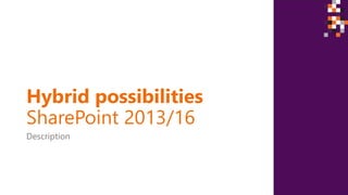 Hybrid possibilities
SharePoint 2013/16
Description
 
