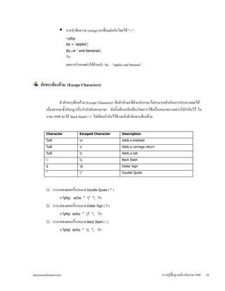  การนำข้อความ (string) มาเชื่อมต่อกันโดยใช้ ".=" : 
<php 
$a = 'apples'; 
$a .= ' and bananas'; 
?> 
ผลการกำหนดค่าให้ตัวแ...