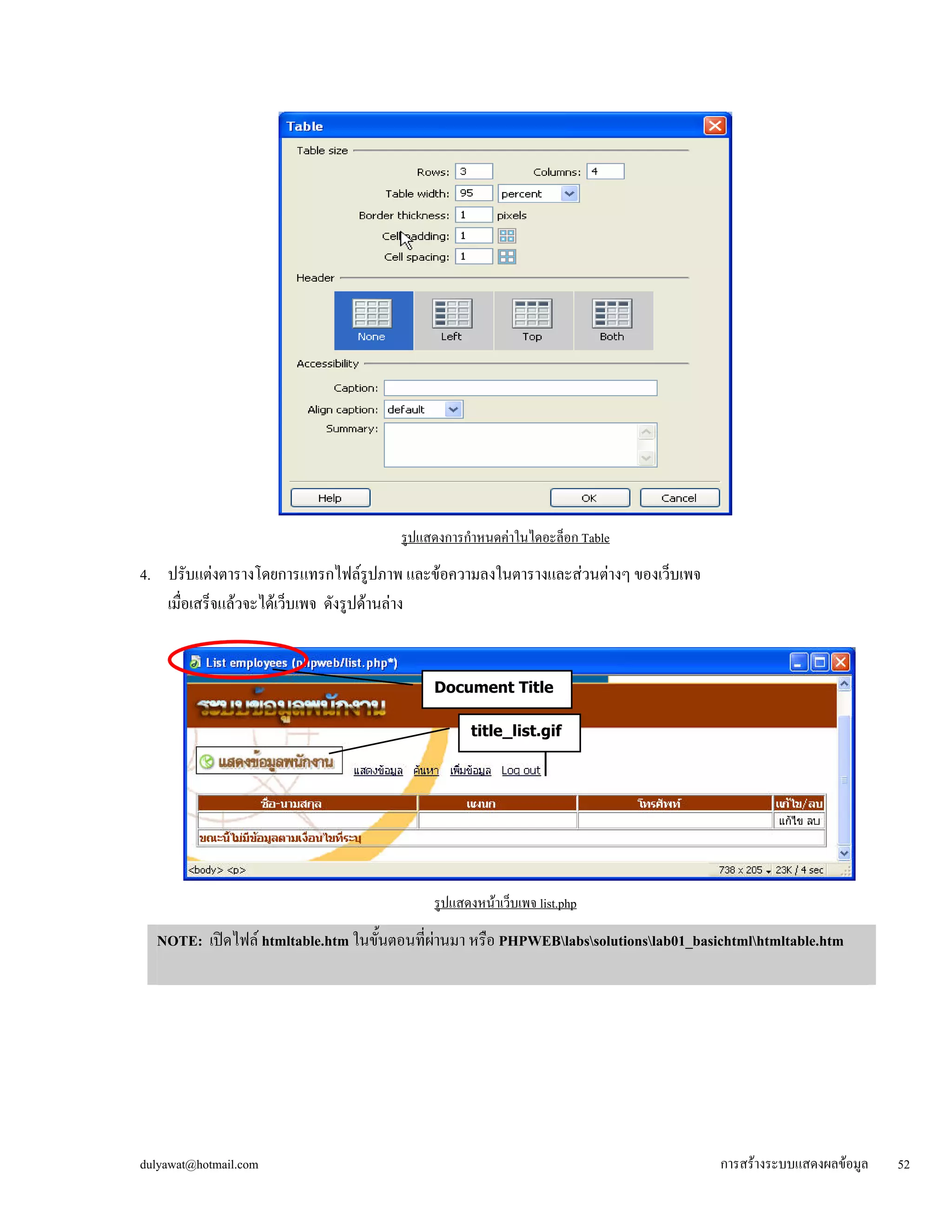 รูปแสดงการกำหนดค่าในไดอะล็อก Table 
4. ปรับแต่งตารางโดยการแทรกไฟล์รูปภาพ และข้อความลงในตารางและส่วนต่างๆ ของเว็บเพจ 
เมื่อเสร็จแล้วจะได้เว็บเพจ ดังรูปด้านล่าง 
Document Title 
title_list.gif 
รูปแสดงหน้าเว็บเพจ list.php 
NOTE: เปิดไฟล์ htmltable.htm ในขั้นตอนที่ผ่านมา หรือ PHPWEBlabssolutionslab01_basichtmlhtmltable.htm 
ขึ้นมาแล้วบันทึกเป็นไฟล์ PHPWEBlist.php (หากปรากฏไดอะล็อก Update Links? ให้คลิก No) 
dulyawat@hotmail.com การสร้างระบบแสดงผลข้อมูล 52 
 