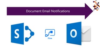 Document Email Notifications
 