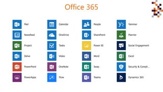 Office 365
 
