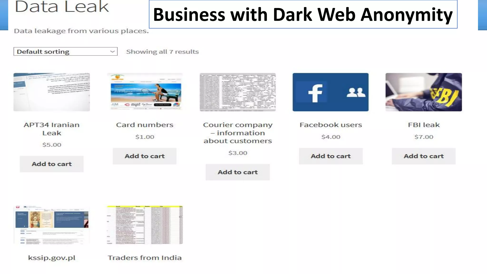 Business with Dark Web Anonymity
 