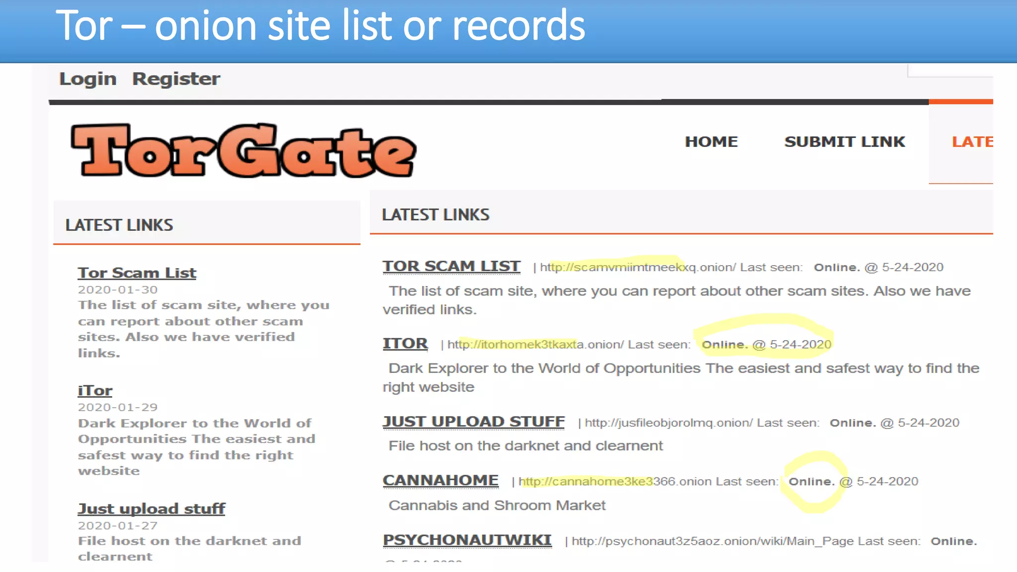 Tor – onion site list or records
 