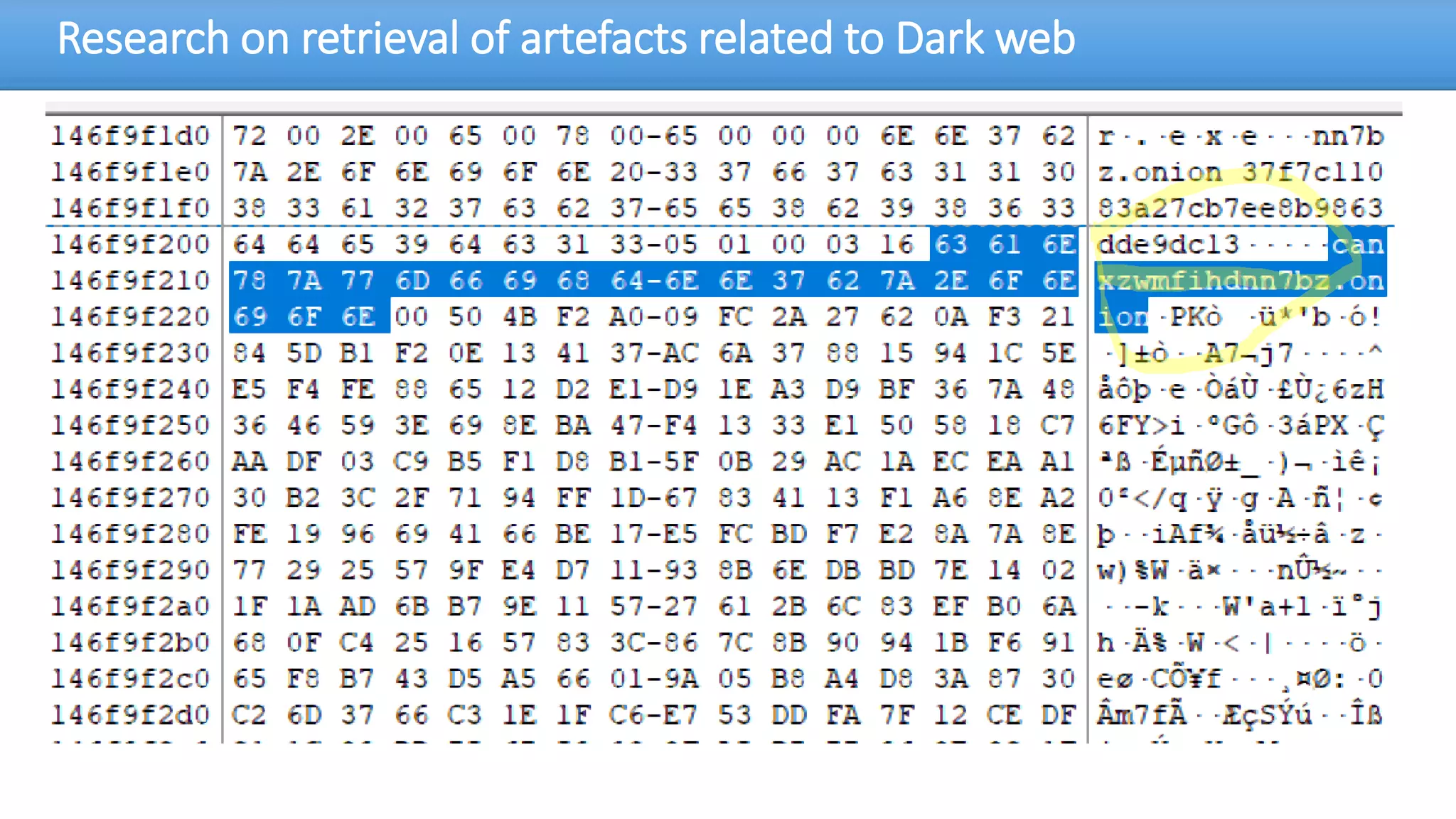 Research on retrieval of artefacts related to Dark web
 