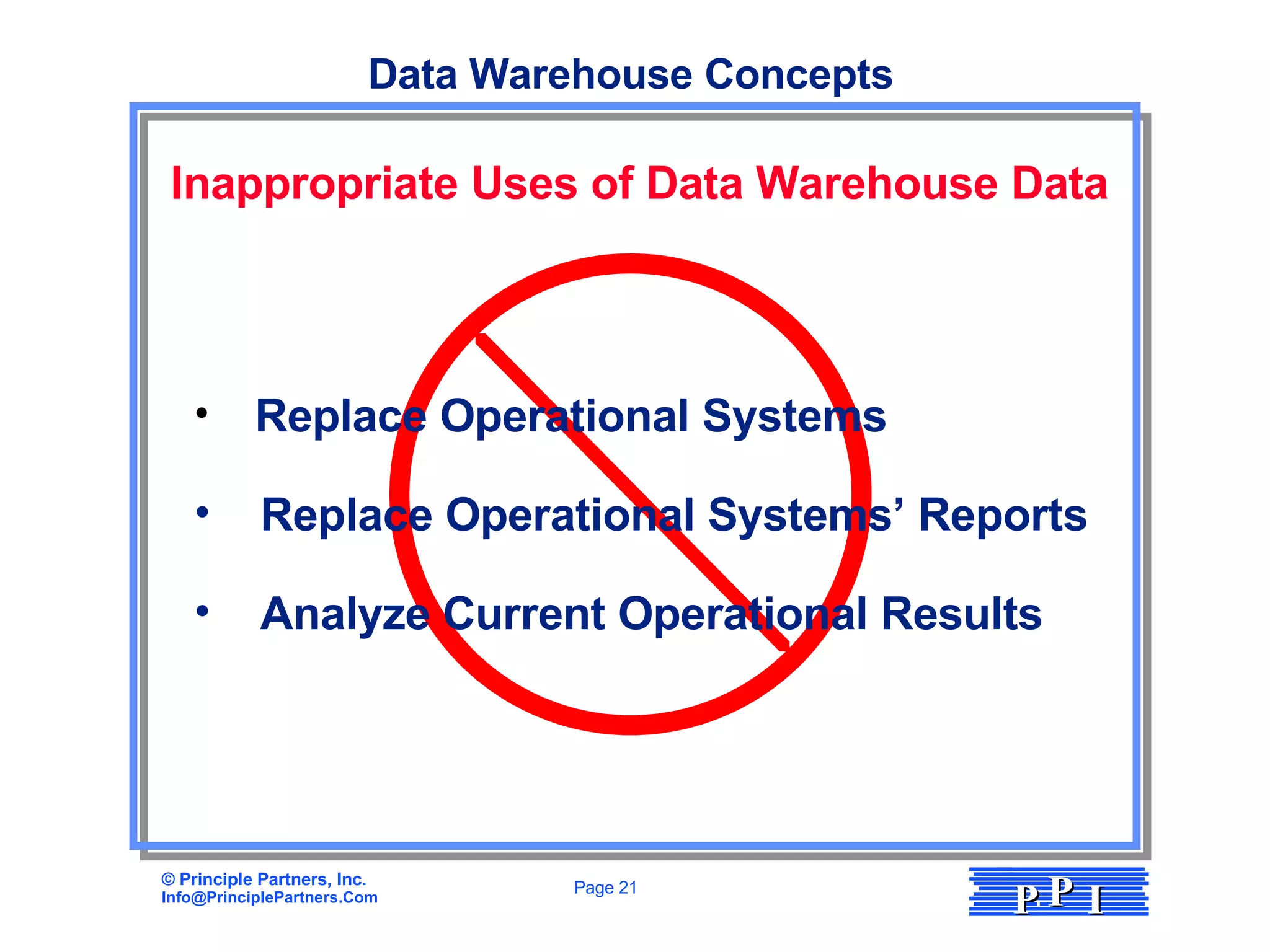 Inappropriate Uses of Data Warehouse Data Data Warehouse Concepts Replace Operational Systems Replace Operational Systems’ Reports Analyze Current Operational Results 