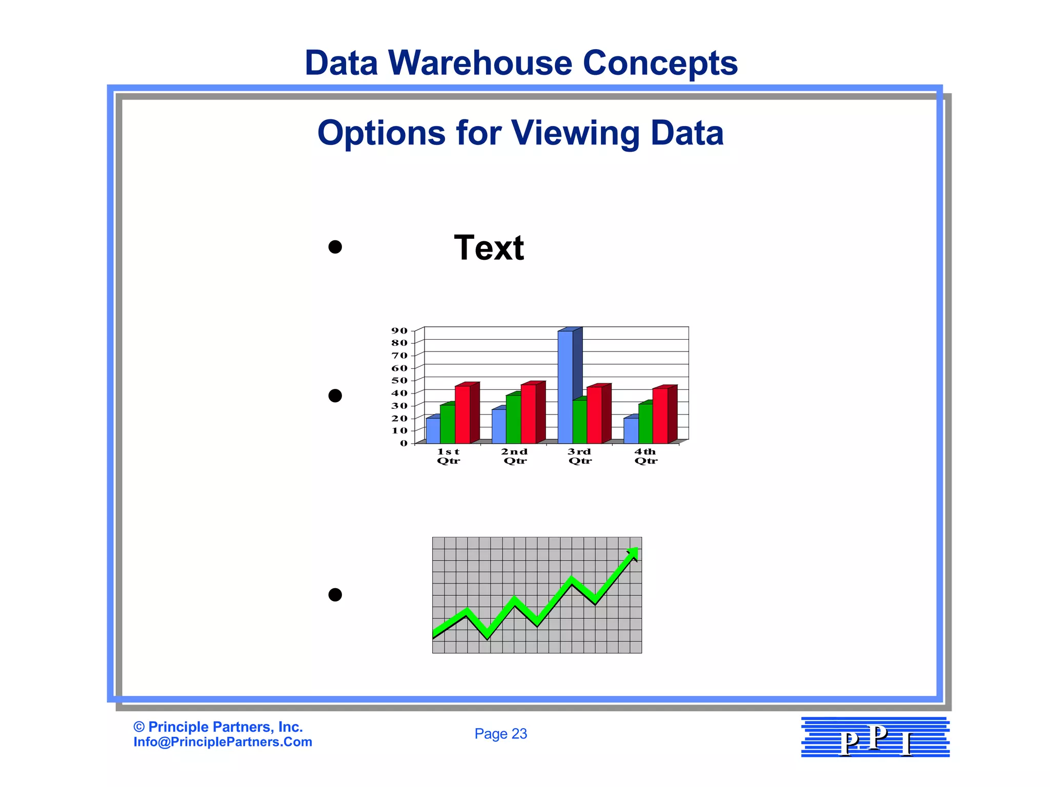 Data Warehouse Concepts Options for Viewing Data • Text • • 