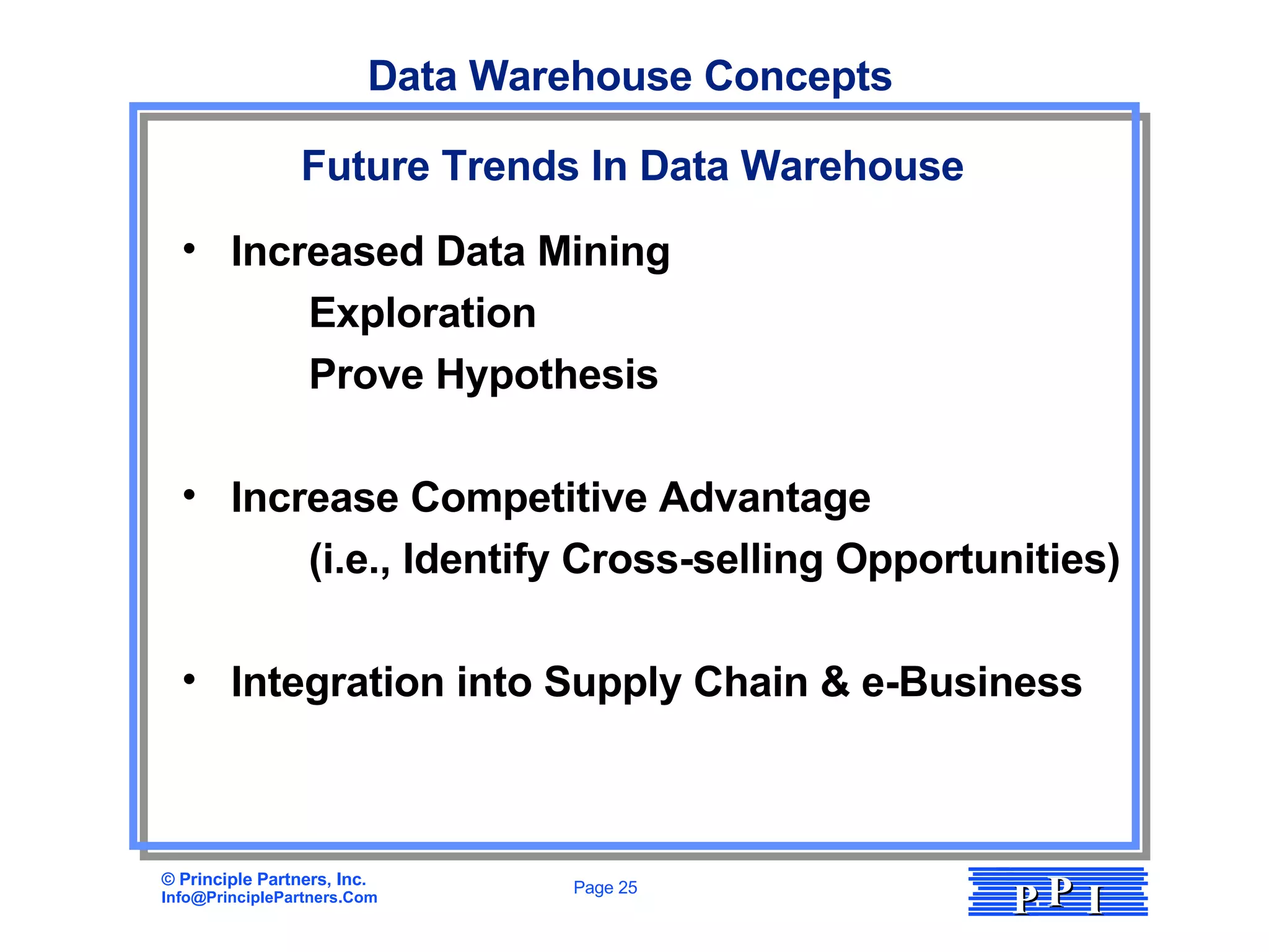 Data Warehouse Concepts Future Trends In Data Warehouse Increased Data Mining Exploration Prove Hypothesis Increase Competitive Advantage (i.e., Identify Cross-selling Opportunities) Integration into Supply Chain & e-Business 