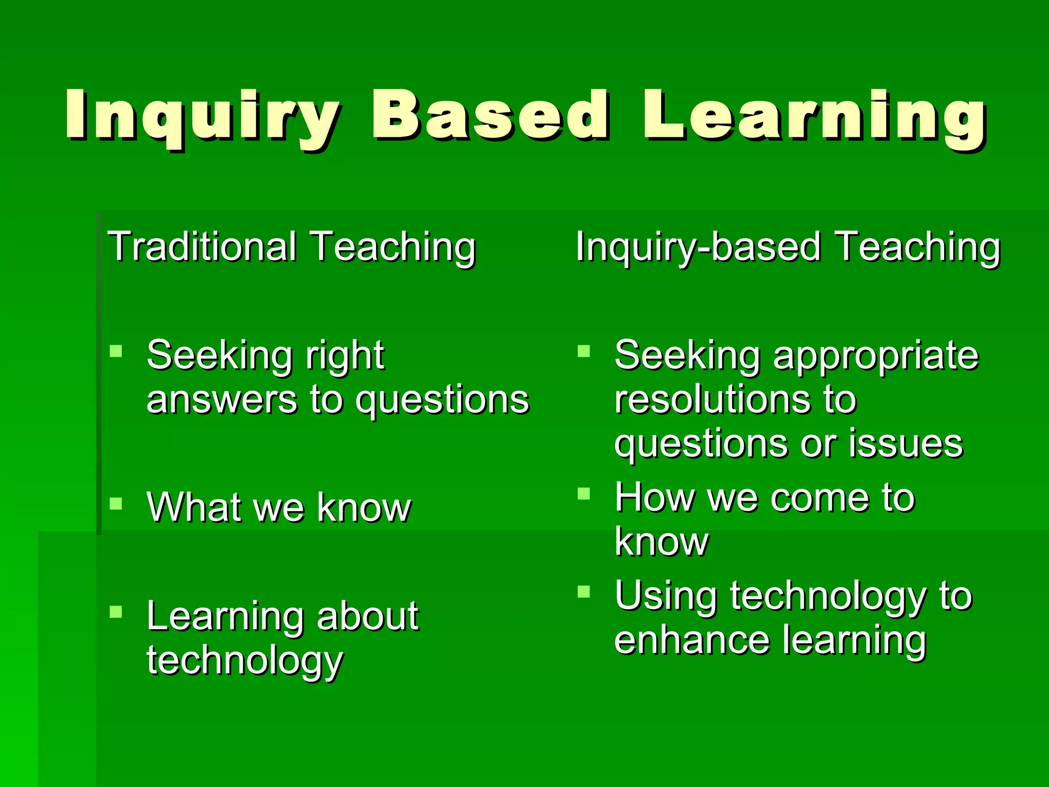 Inquiry Based Learning Traditional Teaching Seeking right answers to questions What we know Learning about technology Inquiry-based Teaching Seeking appropriate resolutions to questions or issues How we come to know Using technology to enhance learning 