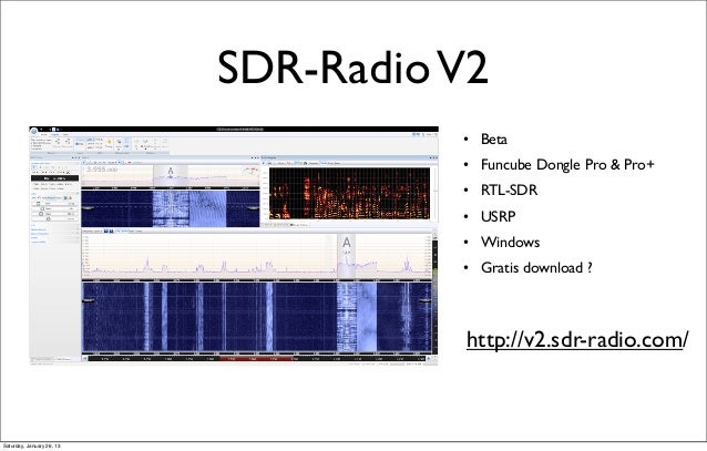 Software Defined Radio Mac Os X