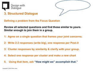 Design with Dialogue: Conversation & Dialogue | PDF