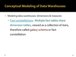    Modeling data warehouses: dimensions & measures
      Fact constellations: Multiple fact tables share
       dimension tables, viewed as a collection of stars,
       therefore called galaxy schema or fact
       constellation




10                                                          10
 