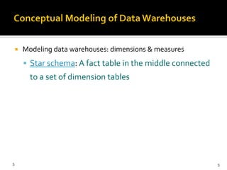    Modeling data warehouses: dimensions & measures
         Star schema: A fact table in the middle connected
          to a set of dimension tables




5                                                             5
 