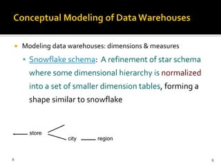    Modeling data warehouses: dimensions & measures
         Snowflake schema: A refinement of star schema
          where some dimensional hierarchy is normalized
          into a set of smaller dimension tables, forming a
          shape similar to snowflake


          store
                     city     region


6                                                             6
 