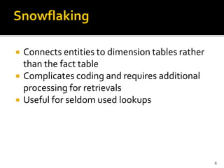    Connects entities to dimension tables rather
    than the fact table
   Complicates coding and requires additional
    processing for retrievals
   Useful for seldom used lookups




                                                   8
 