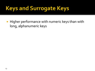 Dw design 3_surro_keys | PDF