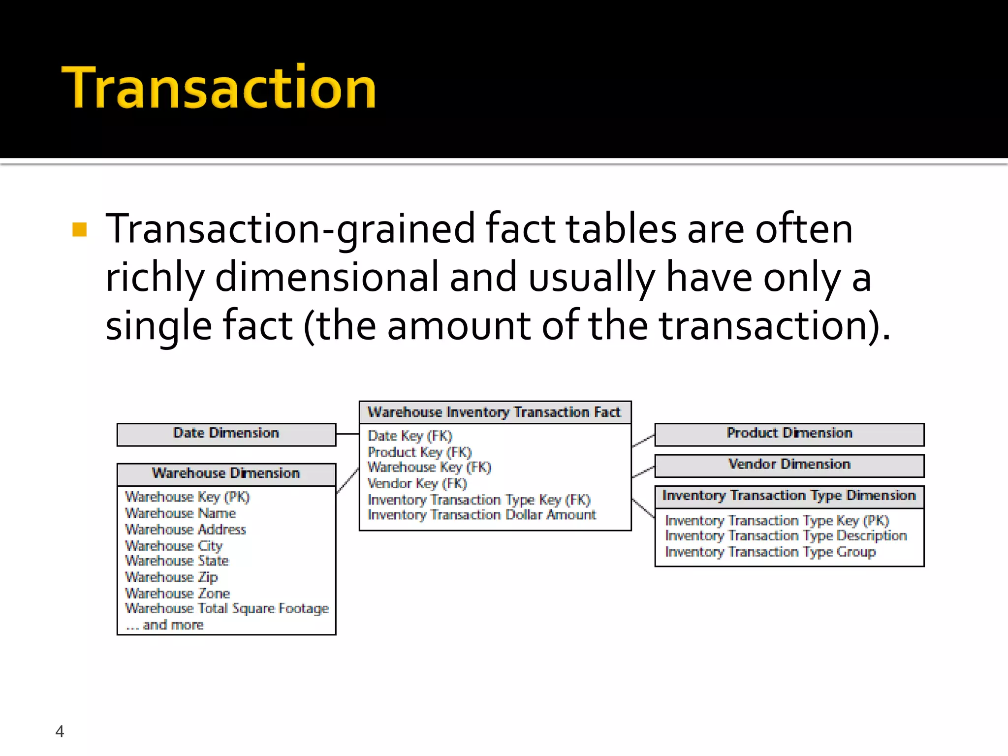    Transaction-grained fact tables are often
        richly dimensional and usually have only a
        single fact (the amount of the transaction).




4
 