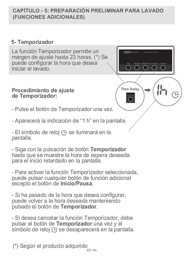 Manual Reparación Lavadora Daewoo