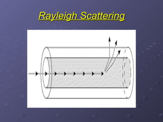 Rayleigh Scattering 