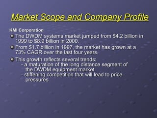 Market Scope and Company Profile KMI Corporation The DWDM systems market jumped from $4.2 billion in 1999 to $8.9 billion in 2000. From $1.7 billion in 1997, the market has grown at a 73% CAGR over the last four years. This growth reflects several trends:   - a maturation of the long distance segment of   the DWDM equipment market   - stiffening competition that will lead to price    pressures 