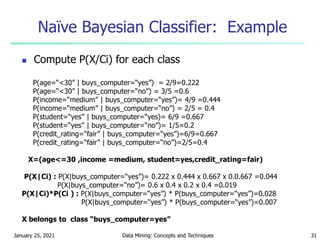 Classification and Prediction | PPT