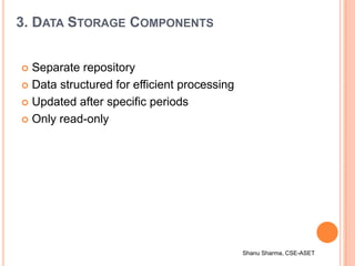 Shanu Sharma, CSE-ASET
3. DATA STORAGE COMPONENTS
 Separate repository
 Data structured for efficient processing
 Updat...