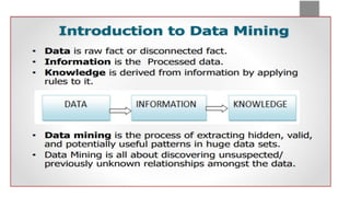 Data Mining and Business Intelligence
Increasing potential
to support
business decisions End User
Business
Analyst
Data
An...