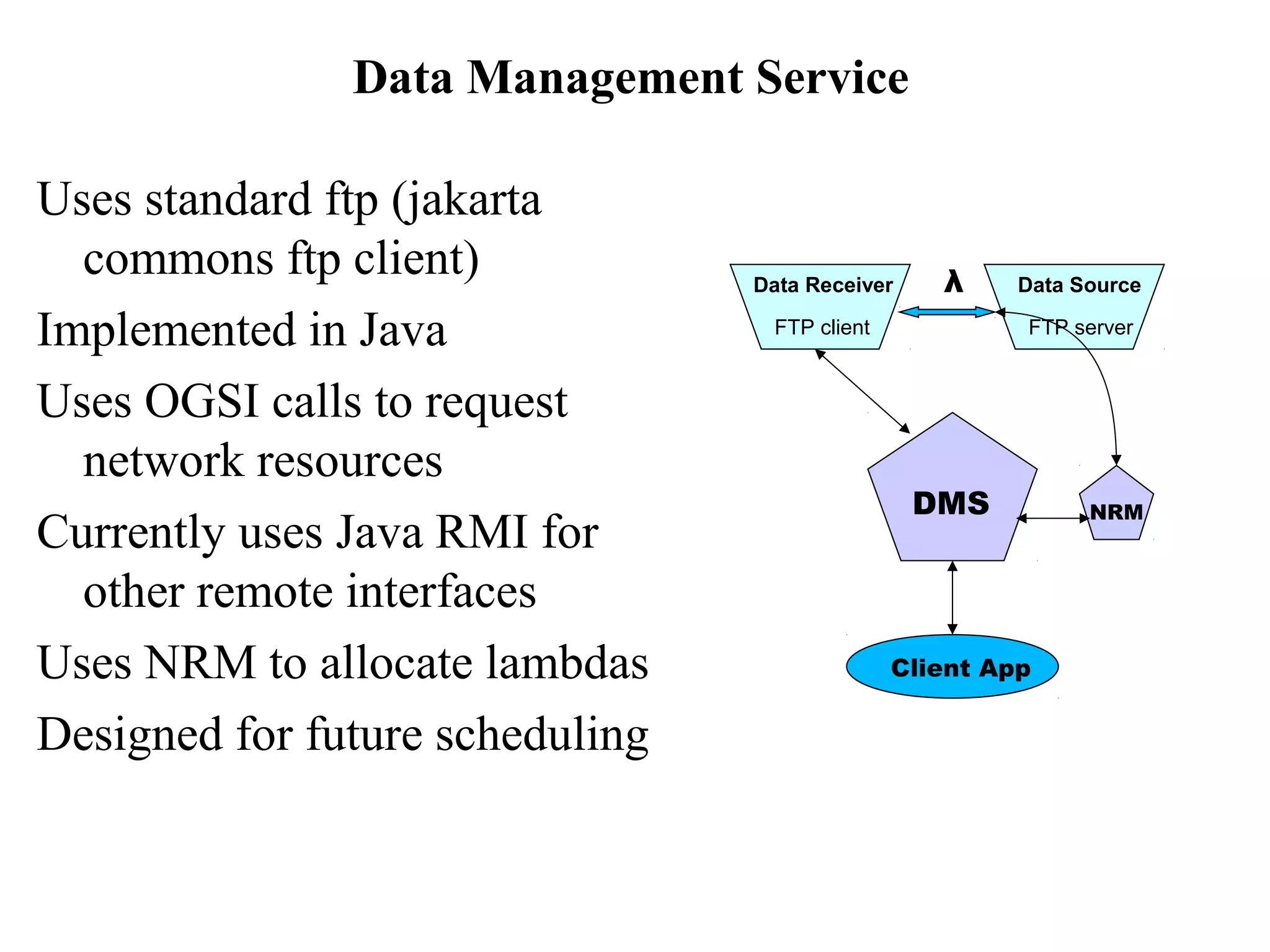 Data Management Service 
Uses standard ftp (jakarta 
commons ftp client) 
Implemented in Java 
Uses OGSI calls to request 
network resources 
Currently uses Java RMI for 
other remote interfaces 
Uses NRM to allocate lambdas 
Designed for future scheduling 
Data Receiver λ Data Source 
FTP client FTP server 
DMS NRM 
Client App 
 
