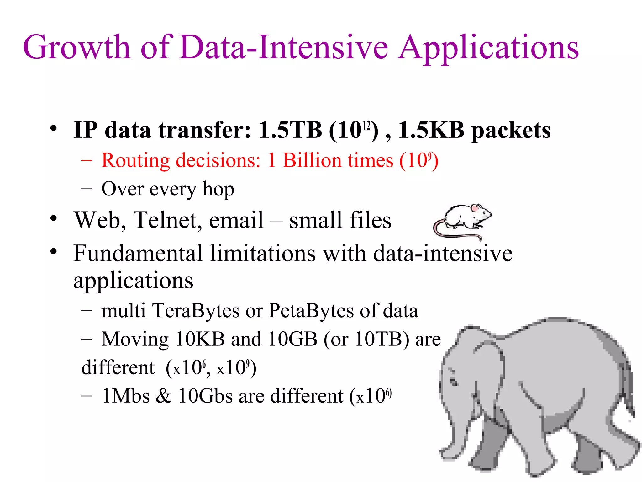 Growth of Data-Intensive Applications 
• IP data transfer: 1.5TB (1012) , 1.5KB packets 
– Routing decisions: 1 Billion times (109) 
– Over every hop 
• Web, Telnet, email – small files 
• Fundamental limitations with data-intensive 
applications 
– multi TeraBytes or PetaBytes of data 
– Moving 10KB and 10GB (or 10TB) are 
different (x106, x109) 
– 1Mbs & 10Gbs are different (x106) 
 