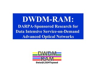 DWDM-RAM: 
DARPA-Sponsored Research for 
Data Intensive Service-on-Demand 
Advanced Optical Networks 
DWDM 
RAM 
Data@LIGHTspeed 
 