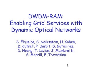 1 
DWDM-RAM: 
Enabling Grid Services with 
Dynamic Optical Networks 
S. Figueira, S. Naiksatam, H. Cohen, 
D. Cutrell, P. Daspit, D. Gutierrez, 
D. Hoang, T. Lavian, J. Mambretti, 
S. Merrill, F. Travostino 
 